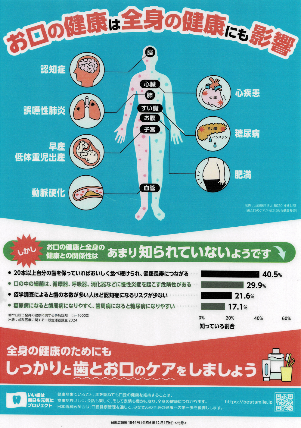 お口の健康は、全身の健康にも影響します。